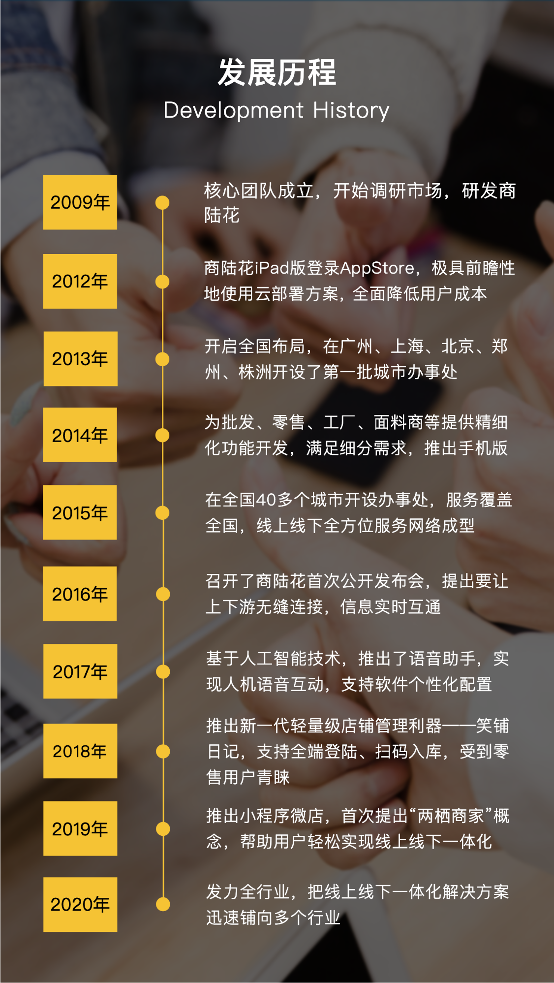衣科