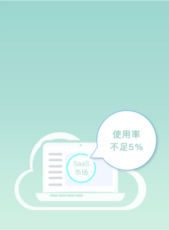 衣科