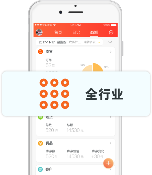 衣科
